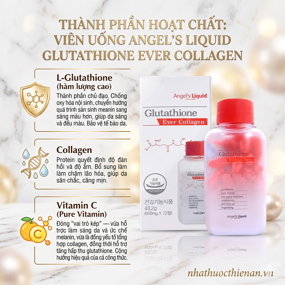 how actetomonophen depletes glutathione Acetaminophen Depletes Glutathione