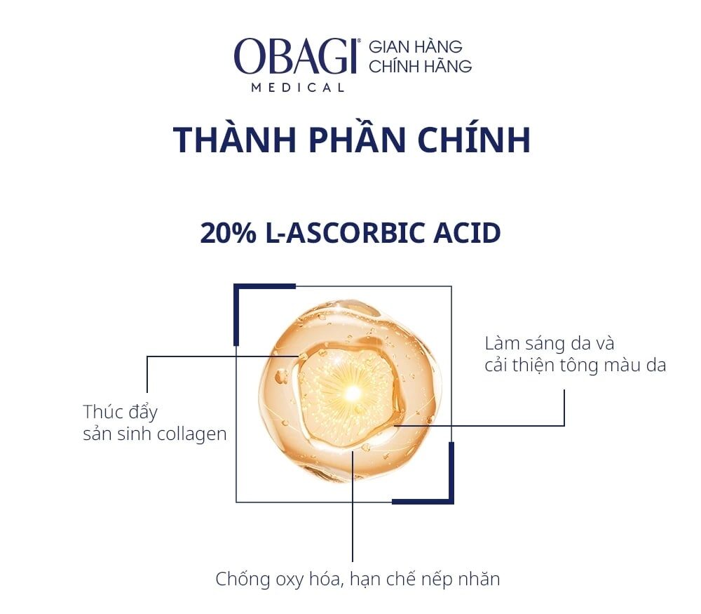 Thành phần Serum Vitamin C Obagi Professional-C 20%
