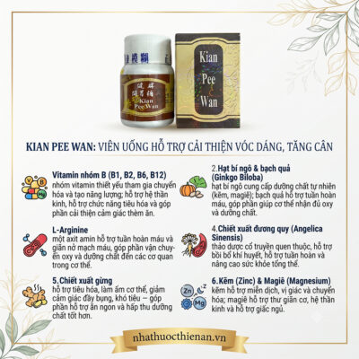thanh phan Kian Pee Wan vitamin B hat bi ngo bach qua L-Arginine duong quy gung kem magie