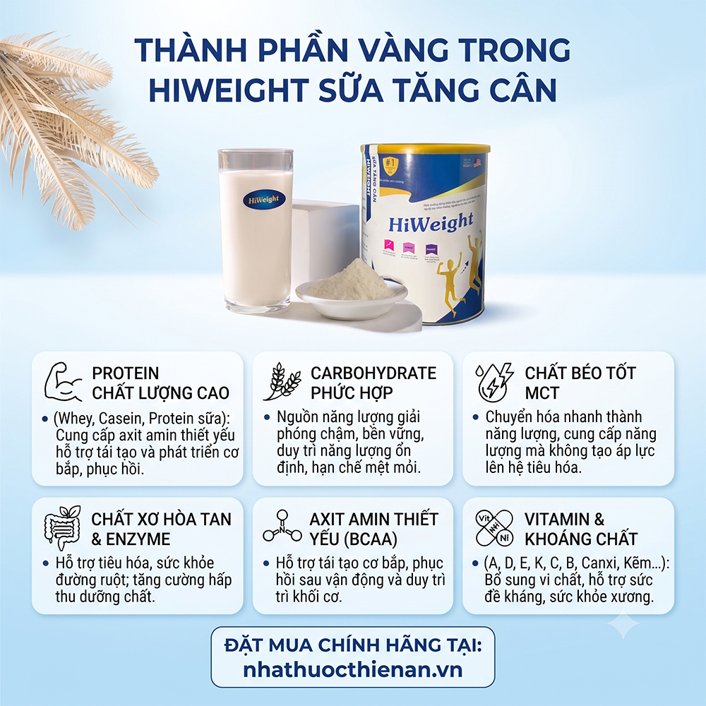 thanh phan sua tang can Hiweight protein whey casein MCT chat xo enzyme vitamin