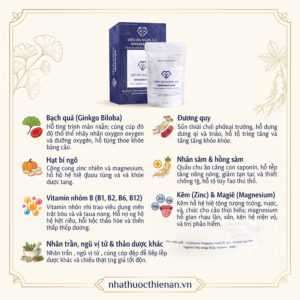 thanh phan vien an ngon GG bach qua duong quy hat bi ngo nhan sam vitamin B kem magie