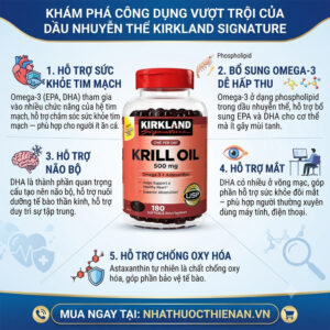 cong dung Krill Oil Kirkland omega-3 EPA DHA ho tro tim mach nao bo mat