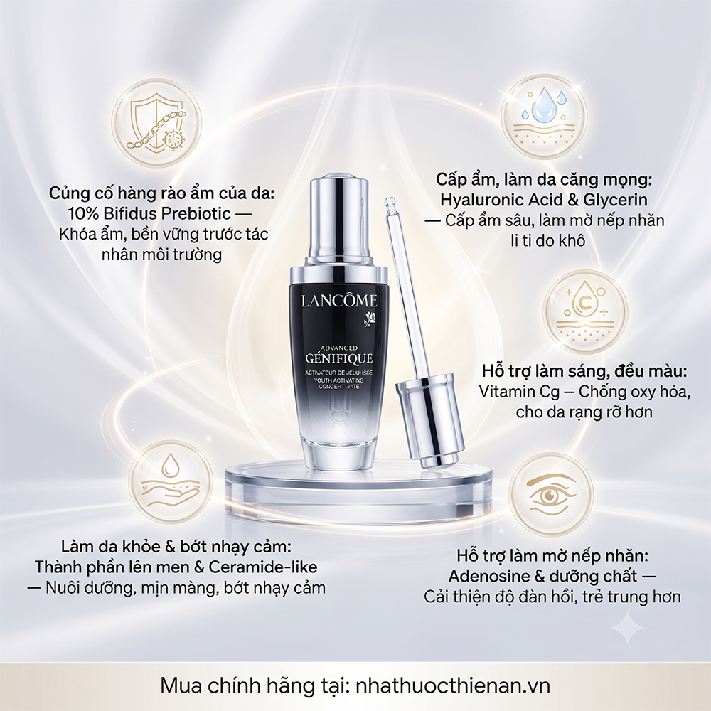 cong dung Lancome Advanced Genifique cung co hang rao am cap am lam sang mo nep nhan
