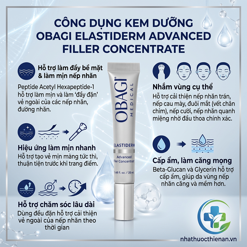 cong dung Obagi Elastiderm Advanced Filler lam day lam min nep nhan