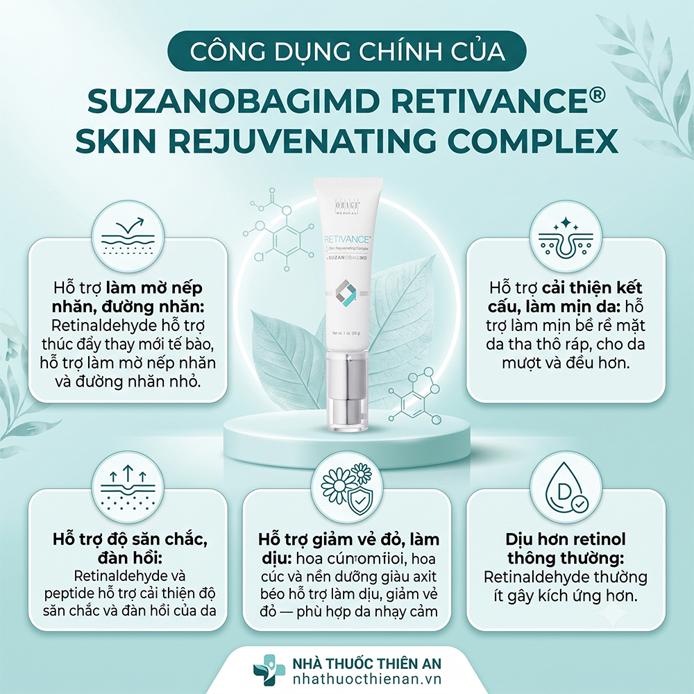 cong dung SuzanObagiMD Retivance retinaldehyde mo nep nhan da nhay cam