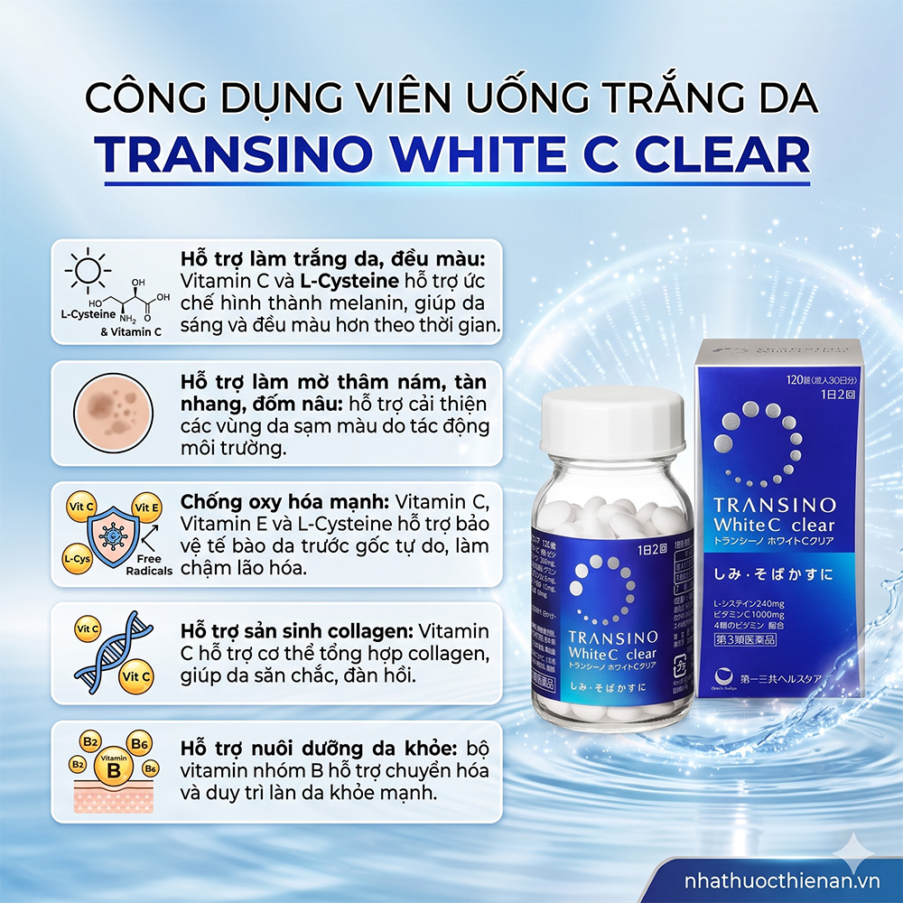 cong dung Transino White C Clear lam trang da mo tham nam