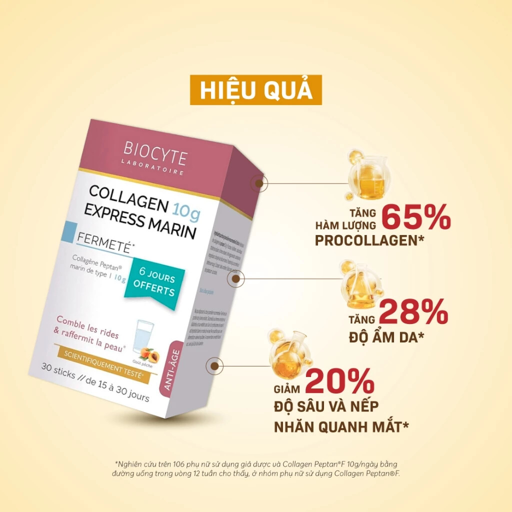 Công dụng Biocyte Collagen Express Marin