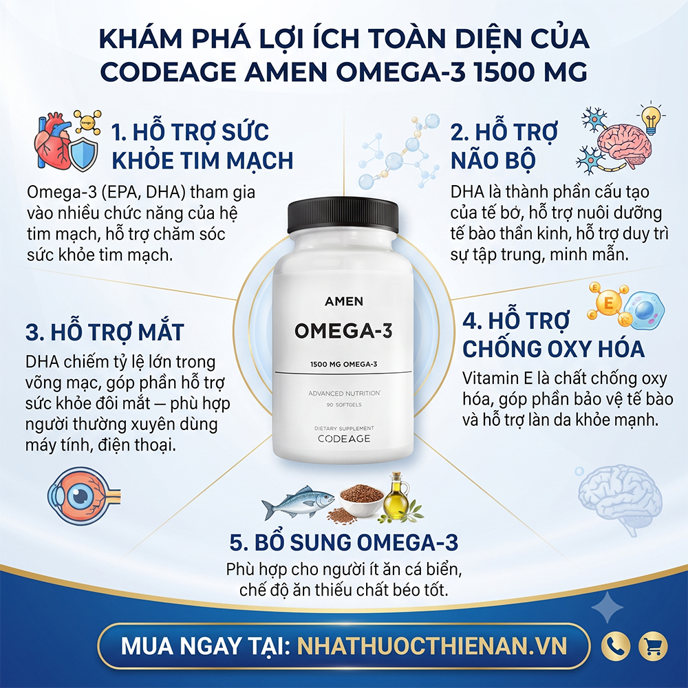cong dung dau ca Codeage Amen Omega-3 EPA DHA vitamin E ho tro tim mach nao bo mat