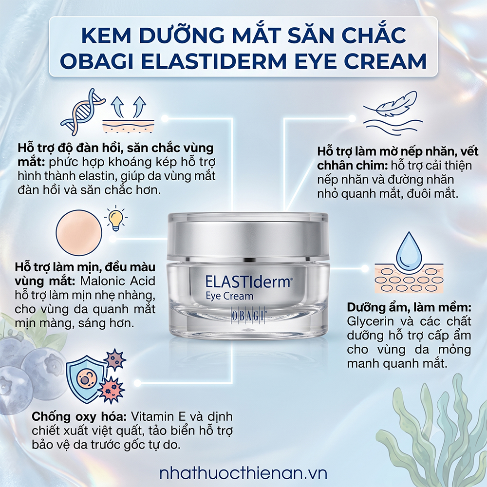 cong dung kem mat Obagi Elastiderm san chac dan hoi mo nep nhan