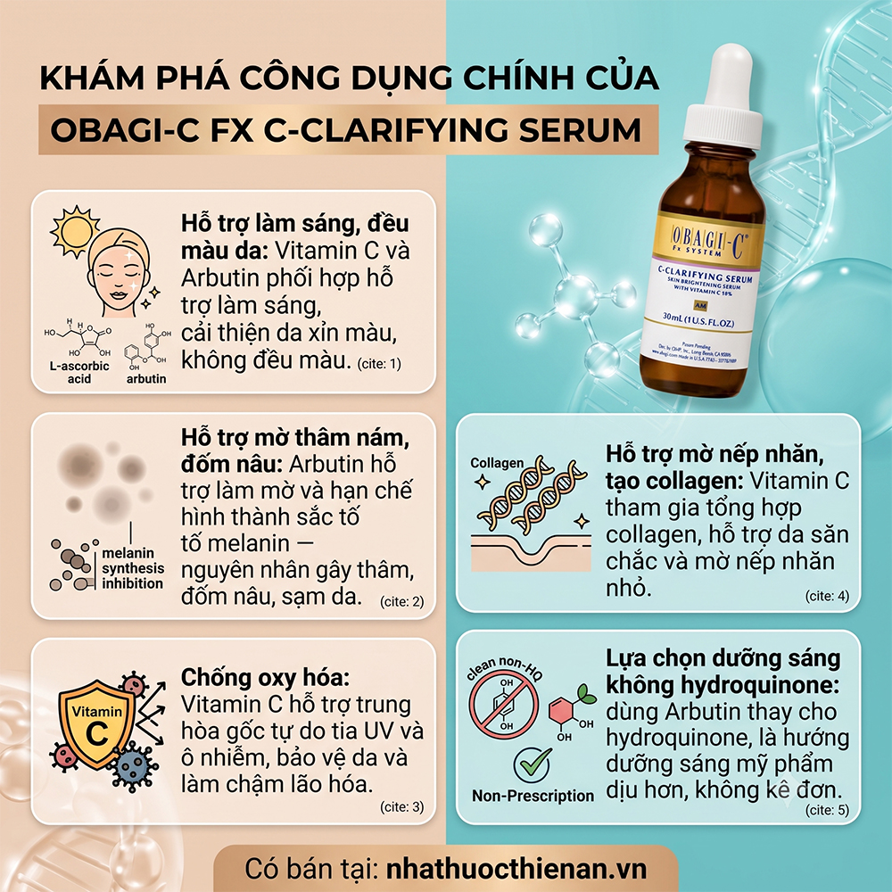 cong dung serum Obagi-C Fx duong sang mo tham nam dom nau
