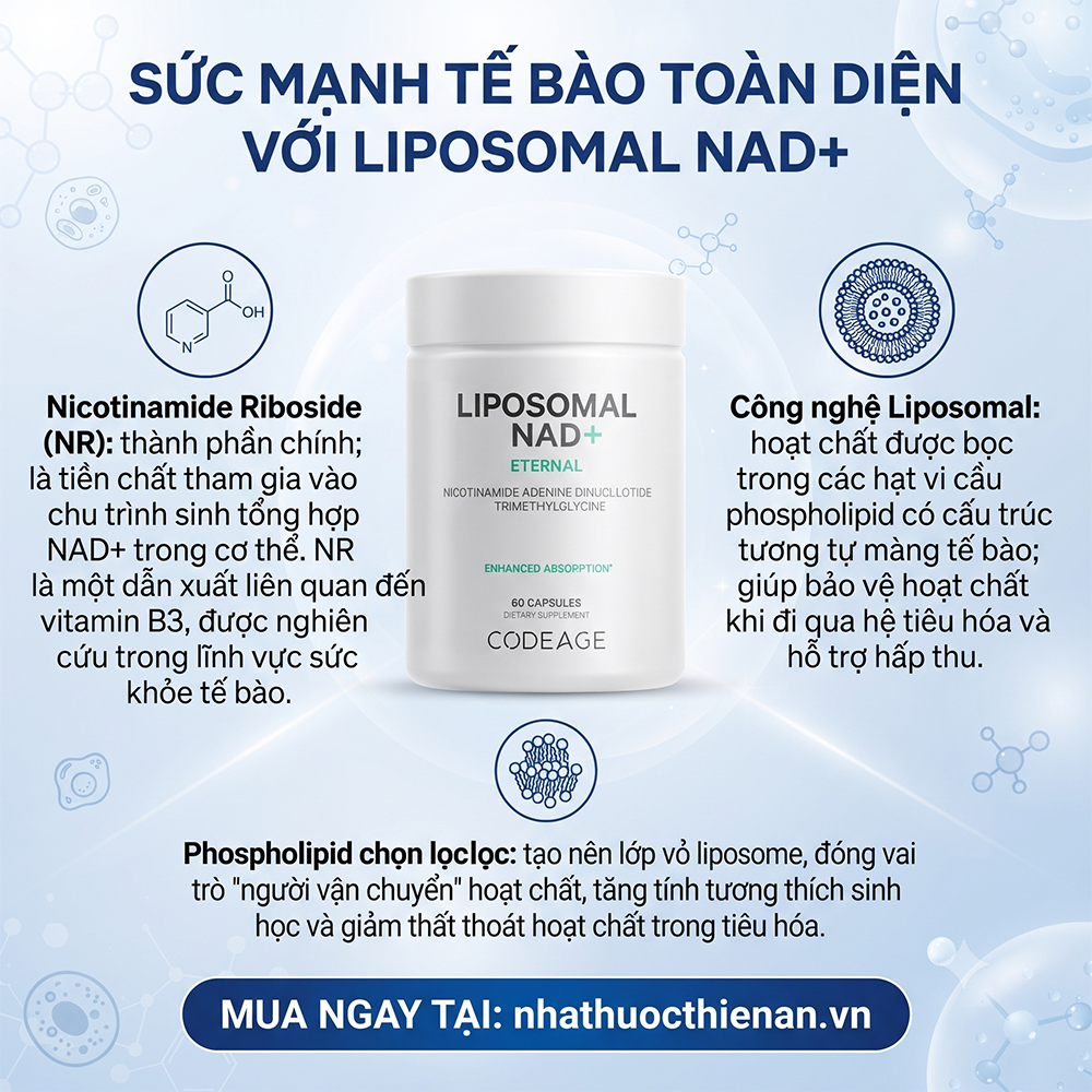 thanh phan Codeage NAD+ Eternal nicotinamide riboside liposomal phospholipid