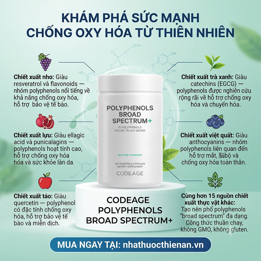 thanh phan Codeage Polyphenols chiet xuat nho tra xanh luu viet quat tao