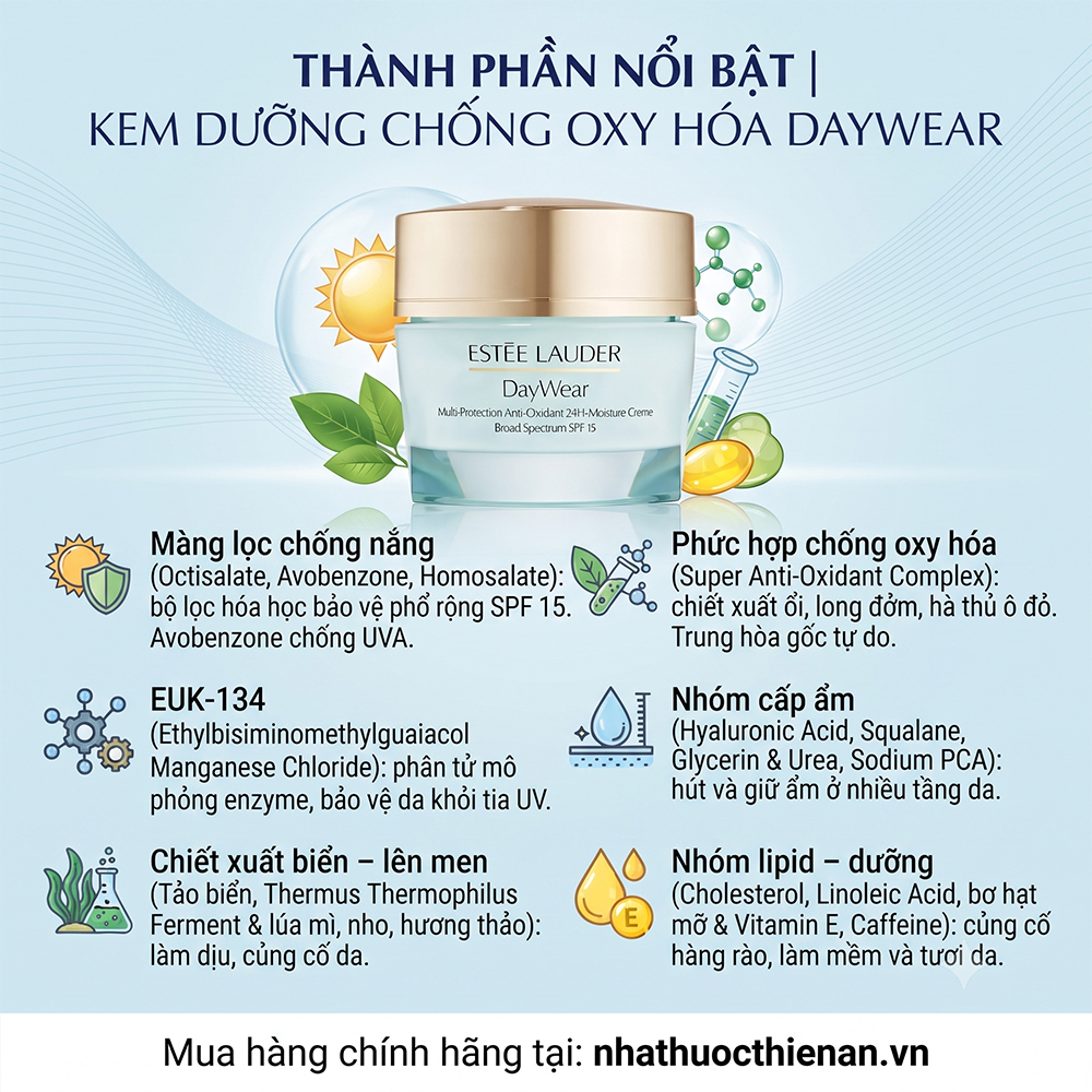thanh phan Estee Lauder DayWear super anti-oxidant complex hyaluronic squalane SPF15