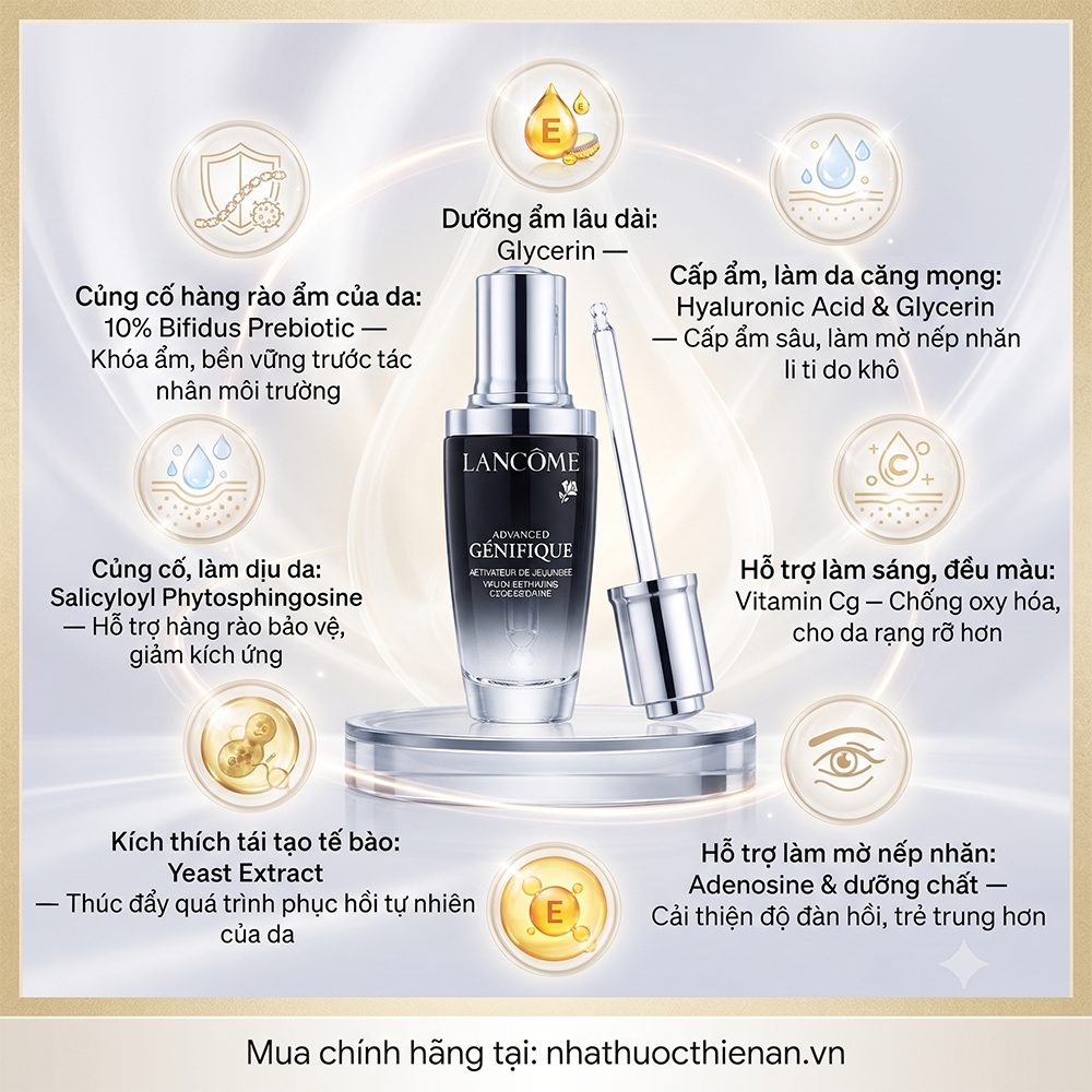thanh phan Lancome Advanced Genifique bifidus prebiotic hyaluronic vitamin cg adenosine