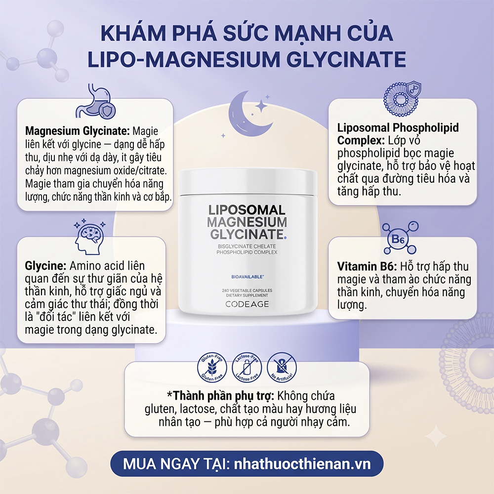thanh phan Magie Codeage magnesium glycinate glycine vitamin B6 liposomal