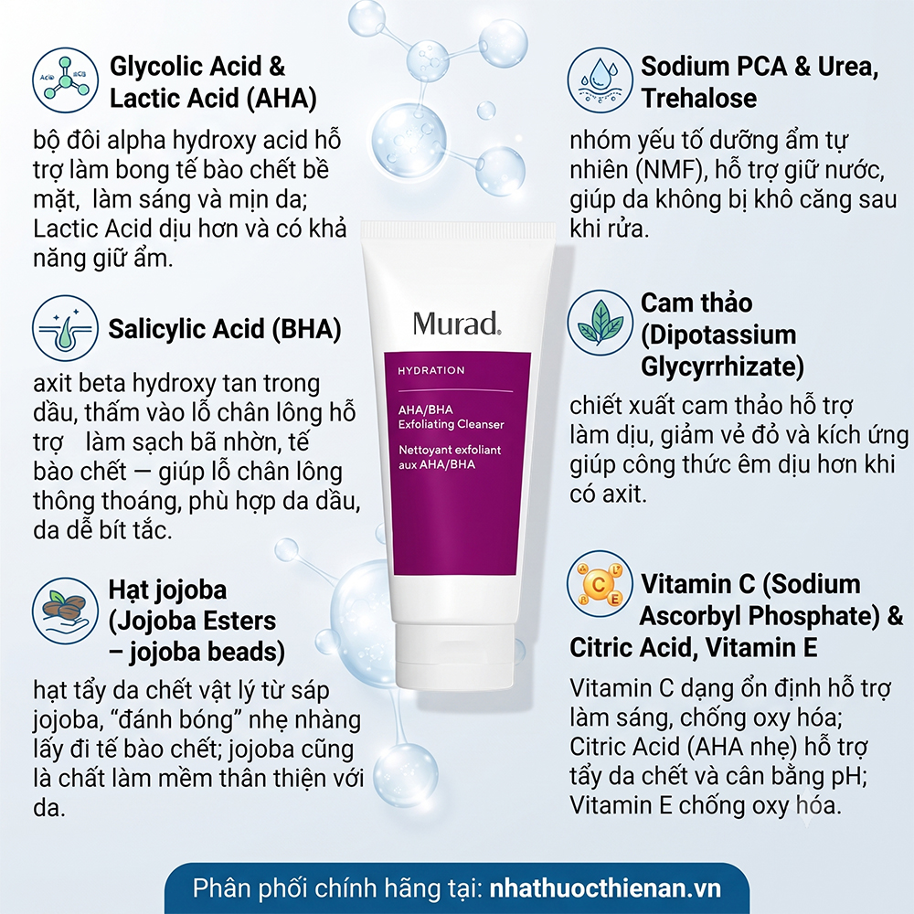 thanh phan Murad AHA BHA Cleanser glycolic lactic salicylic acid hat jojoba