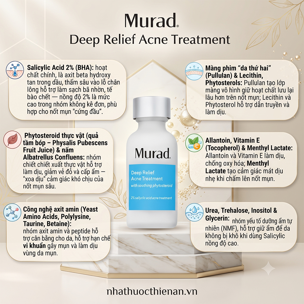 thanh phan Murad Deep Relief salicylic 2% phytosteroid tam bop mang da thu hai