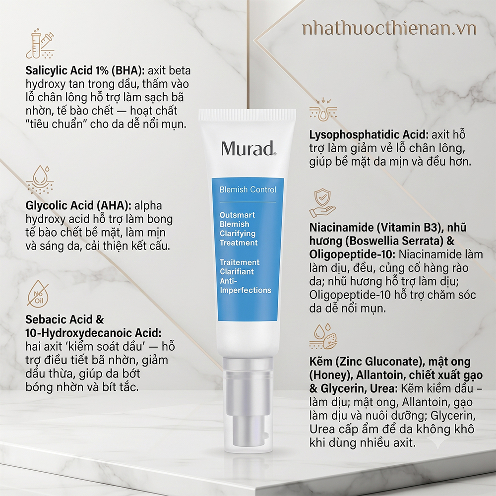 thanh phan Murad Outsmart Blemish penta-acid salicylic glycolic niacinamide