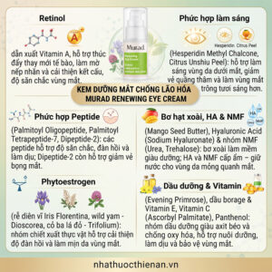 thanh phan Murad Renewing Eye Cream retinol peptide phytoestrogen bo xoai