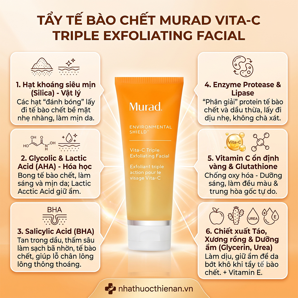 thanh phan Murad Vita-C Triple Exfoliating AHA BHA enzyme vitamin C