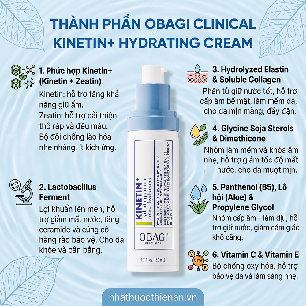 thanh phan Obagi Clinical Kinetin zeatin lactobacillus ferment