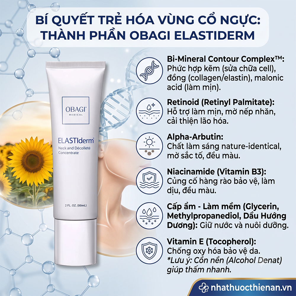 thanh phan Obagi Elastiderm Neck Decollete bi-mineral retinoid arbutin
