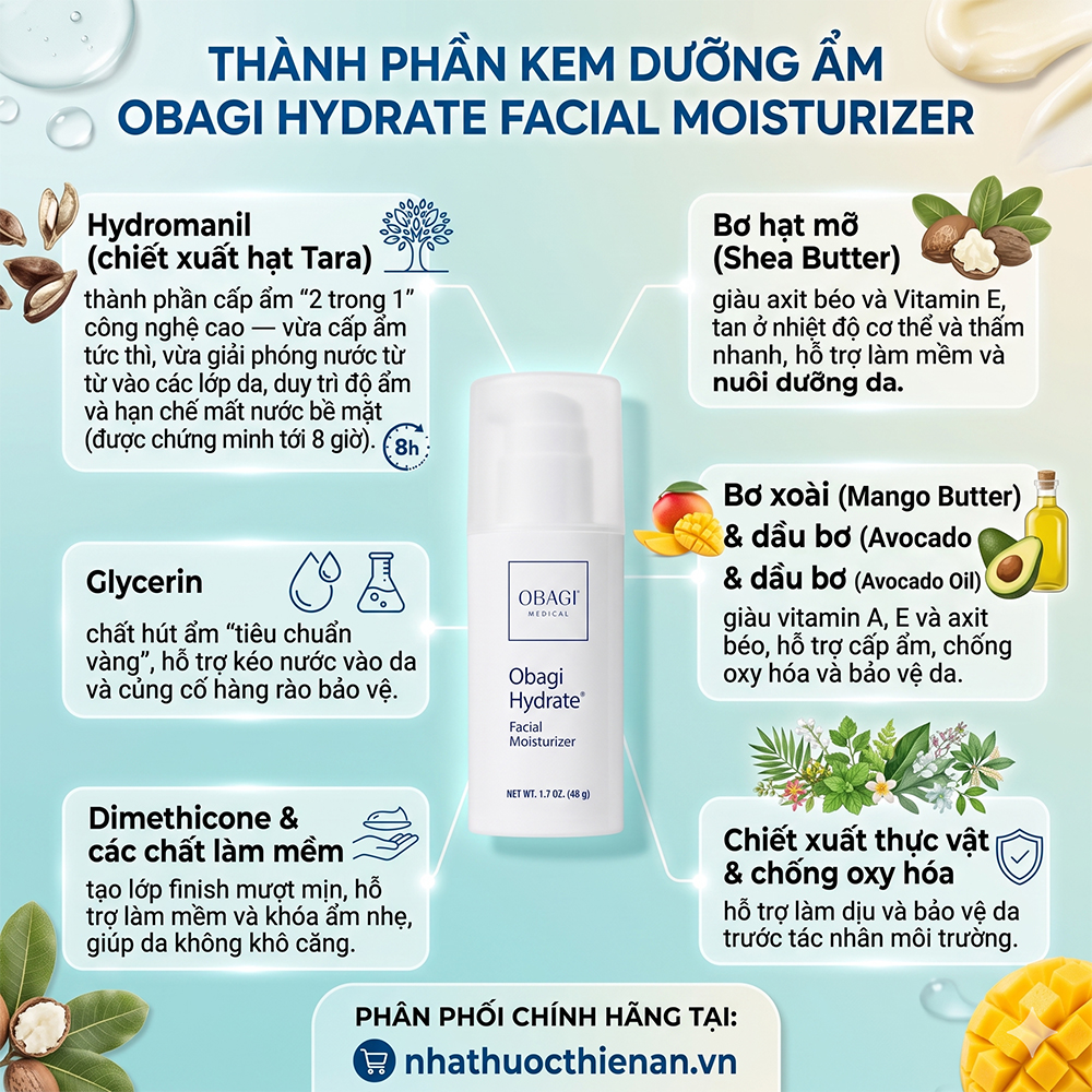 thanh phan Obagi Hydrate Facial Moisturizer hydromanil bo hat mo bo xoai
