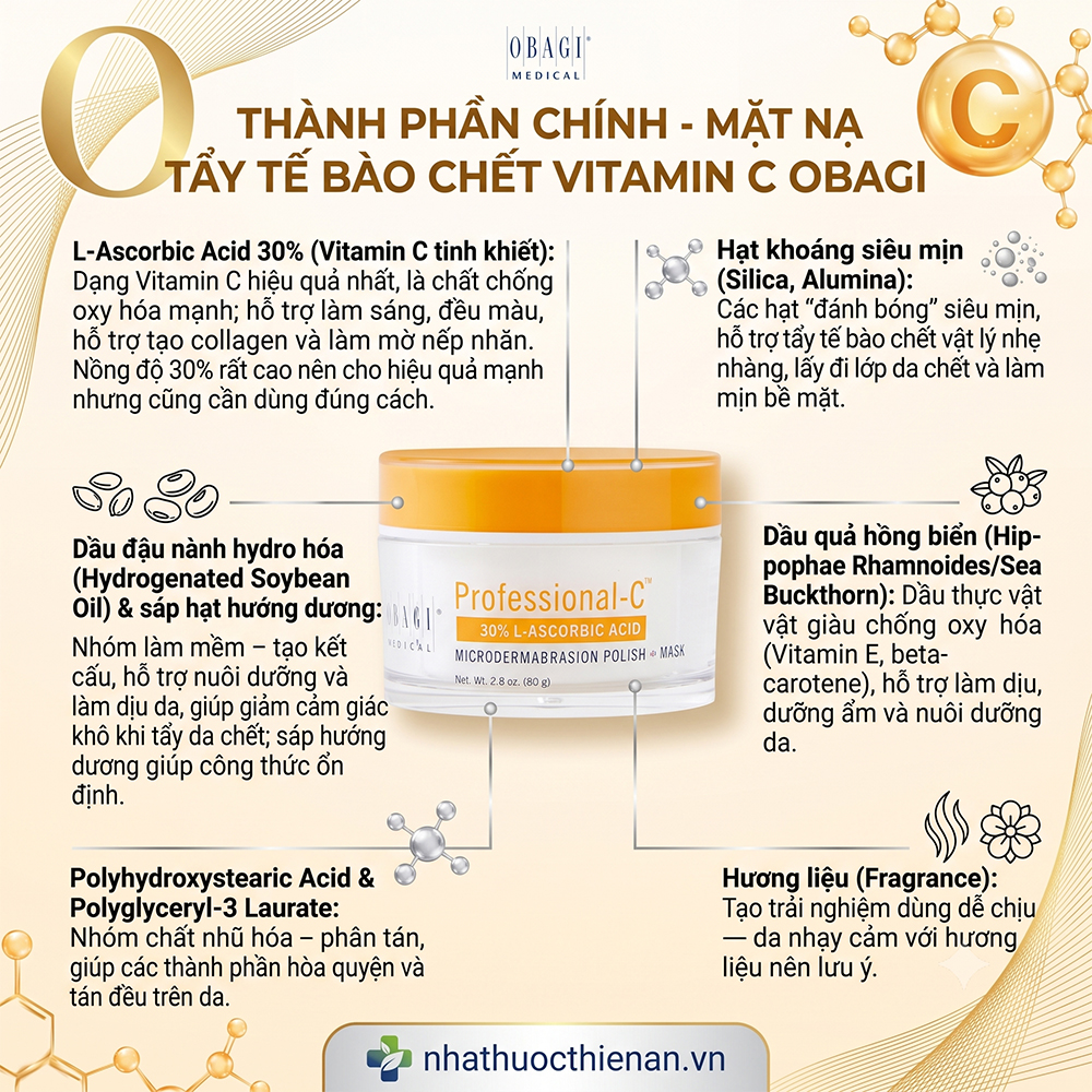 thanh phan Obagi Professional-C Microdermabrasion vitamin C hat khoang sea buckthorn