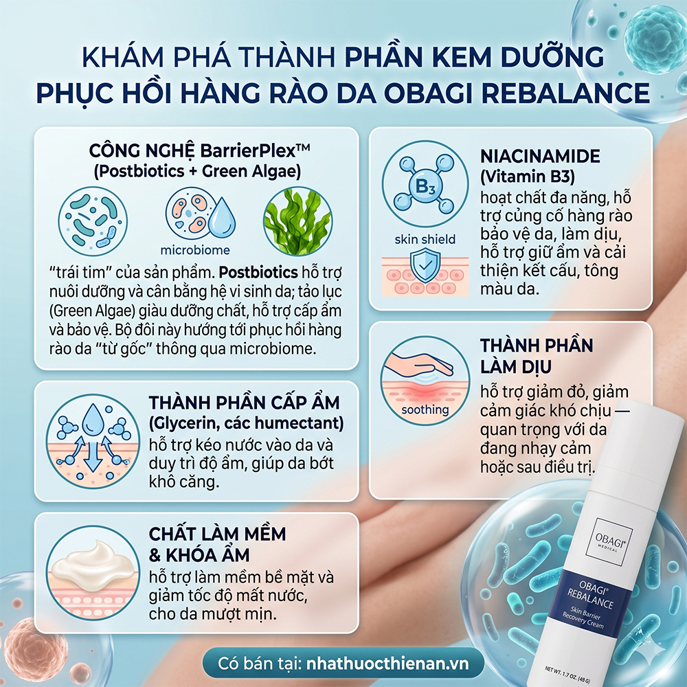 thanh phan Obagi Rebalance barrierplex postbiotics tao luc niacinamide
