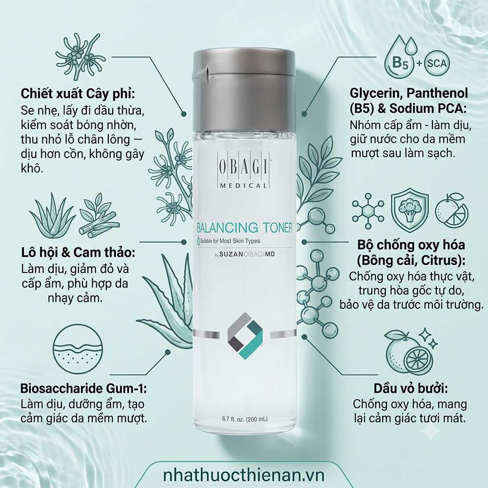 thanh phan SuzanObagiMD Balancing Toner witch hazel lo hoi bong cai xanh