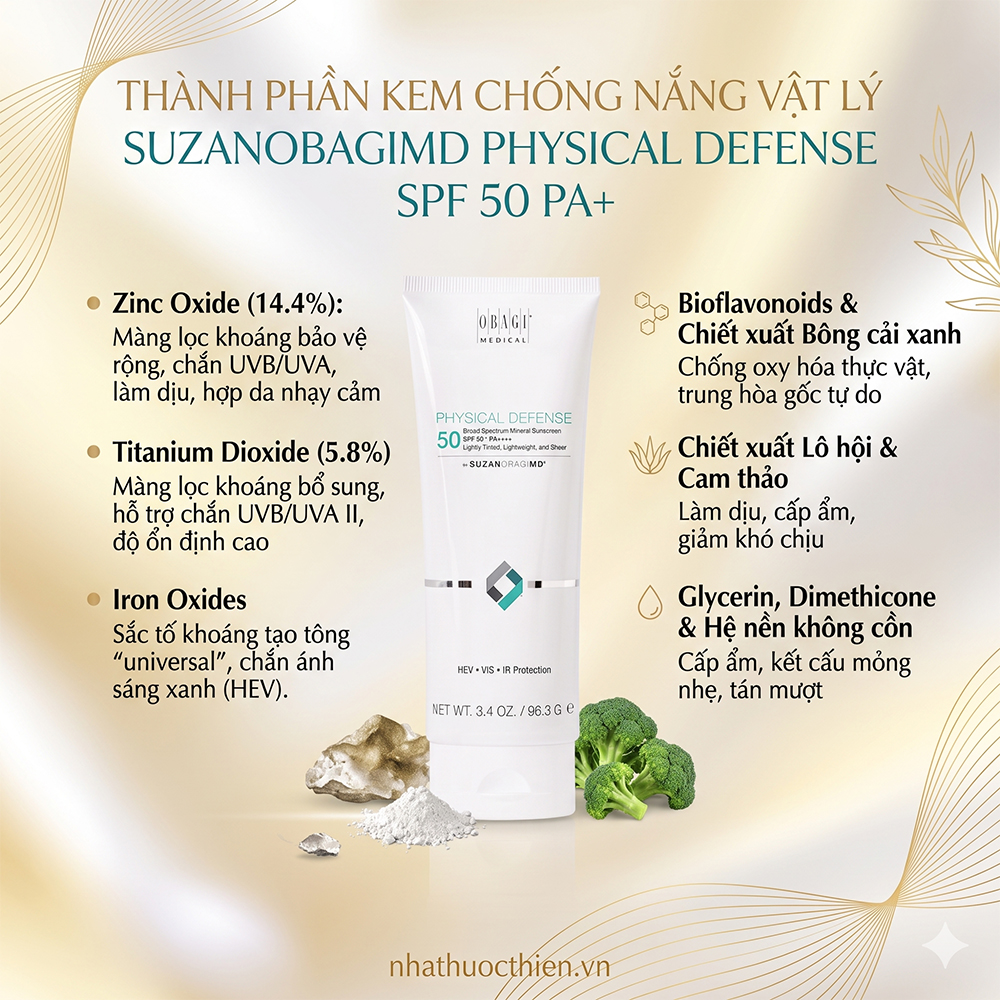 thanh phan SuzanObagiMD Physical Defense zinc oxide titanium dioxide