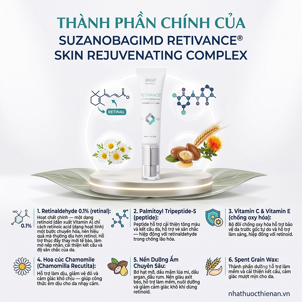 thanh phan SuzanObagiMD Retivance retinaldehyde peptide vitamin C E hoa cuc