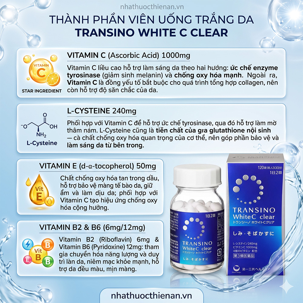 thanh phan Transino White C Clear vitamin C 1000mg L-Cysteine vitamin E