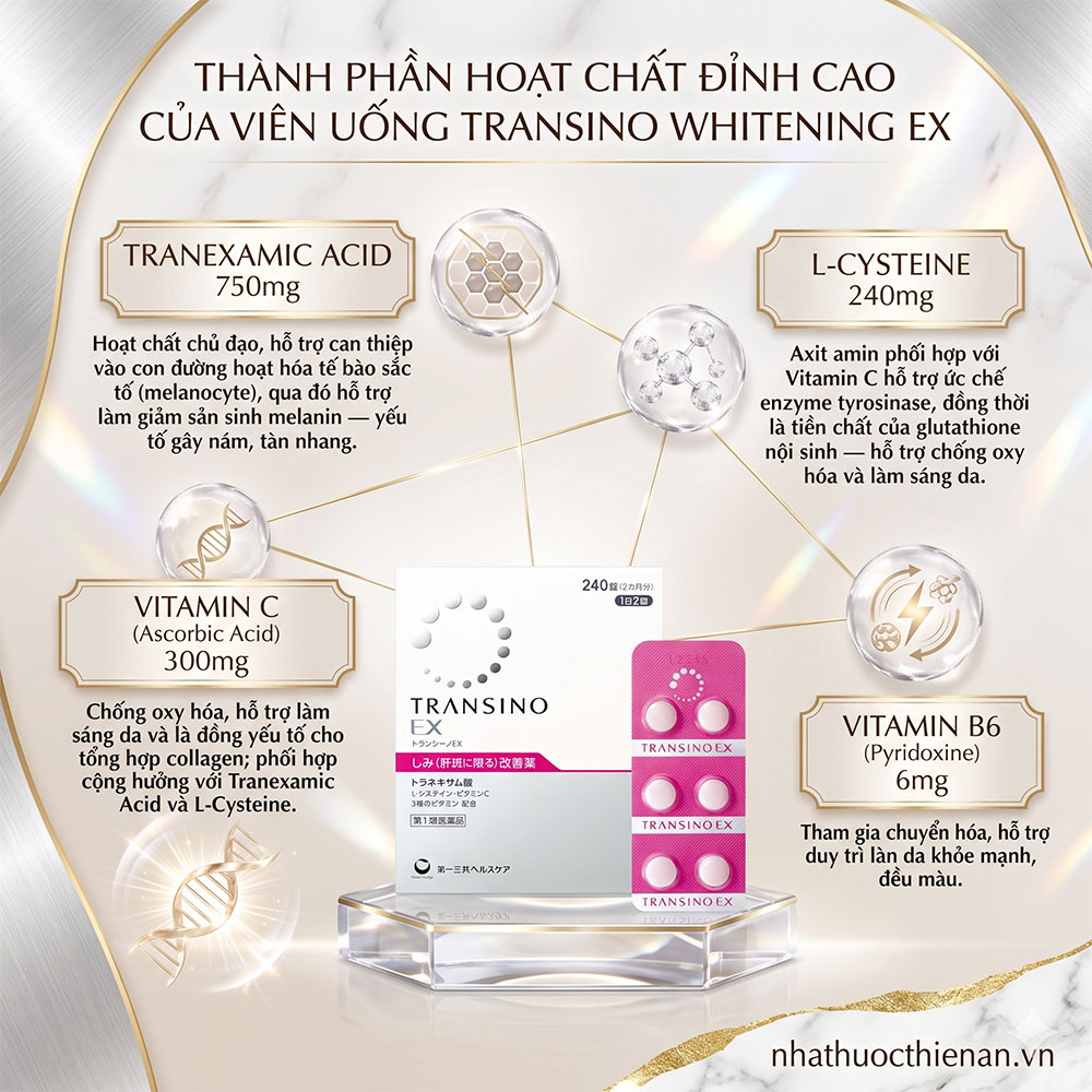 thanh phan Transino Whitening EX tranexamic acid 750mg L-Cysteine vitamin C