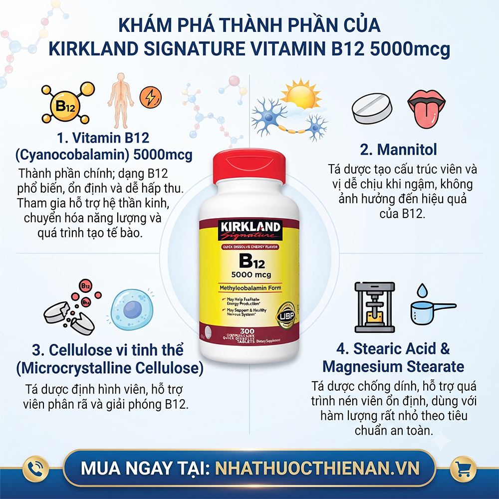 thanh phan Vitamin B12 Kirkland cyanocobalamin 5000mcg vien ngam