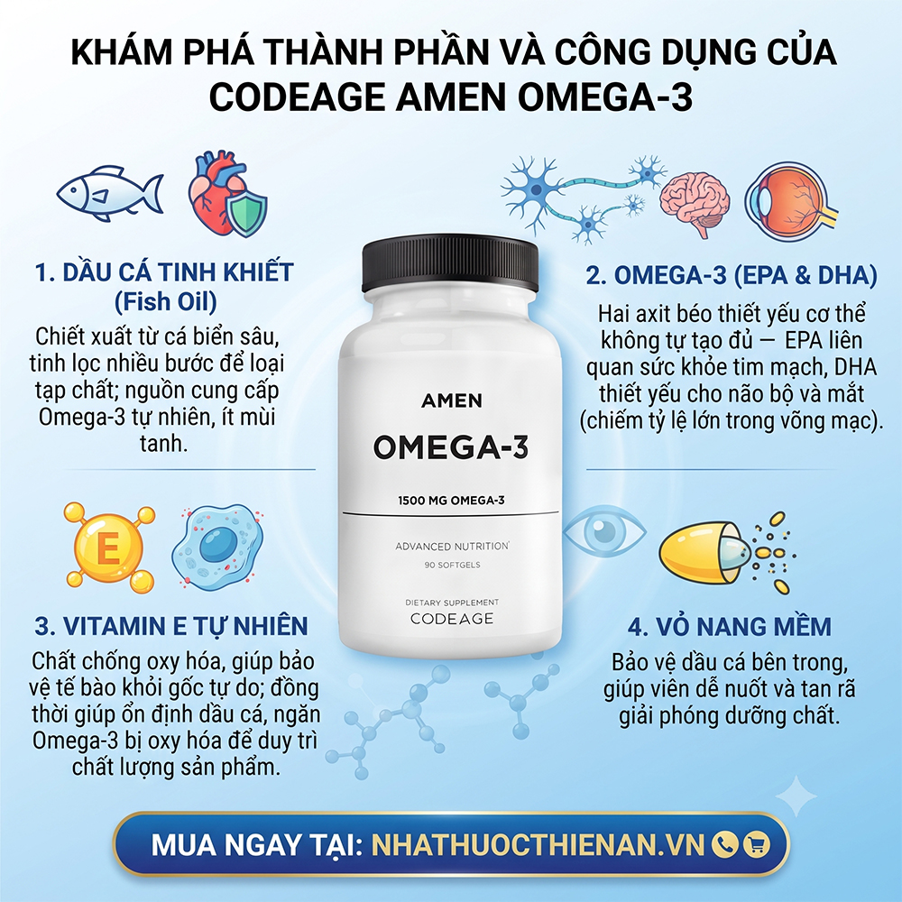 thanh phan dau ca Codeage Amen Omega-3 EPA DHA vitamin E tu nhien