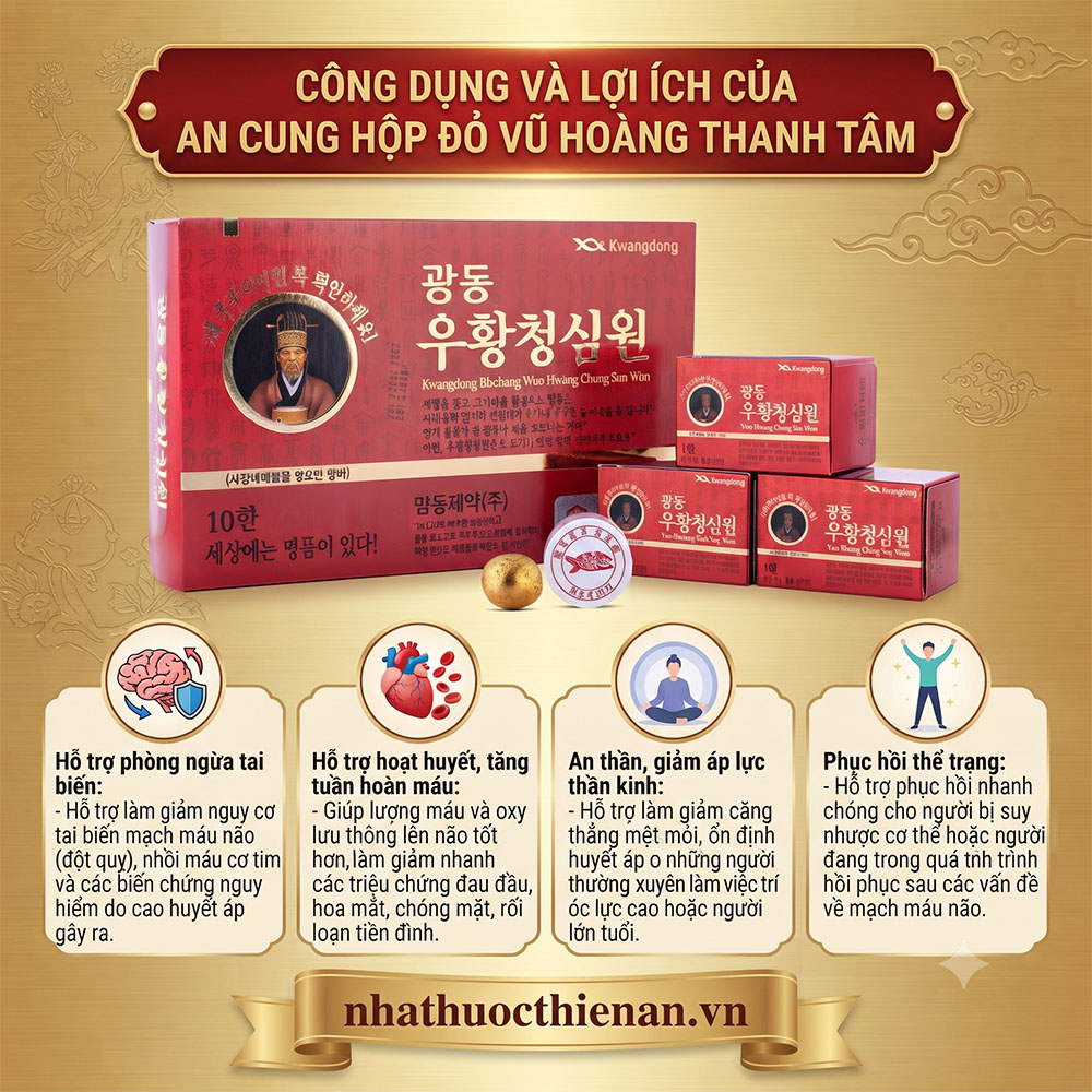 an cung hop do kwangdong boi bo co the qua bieu truyen thong