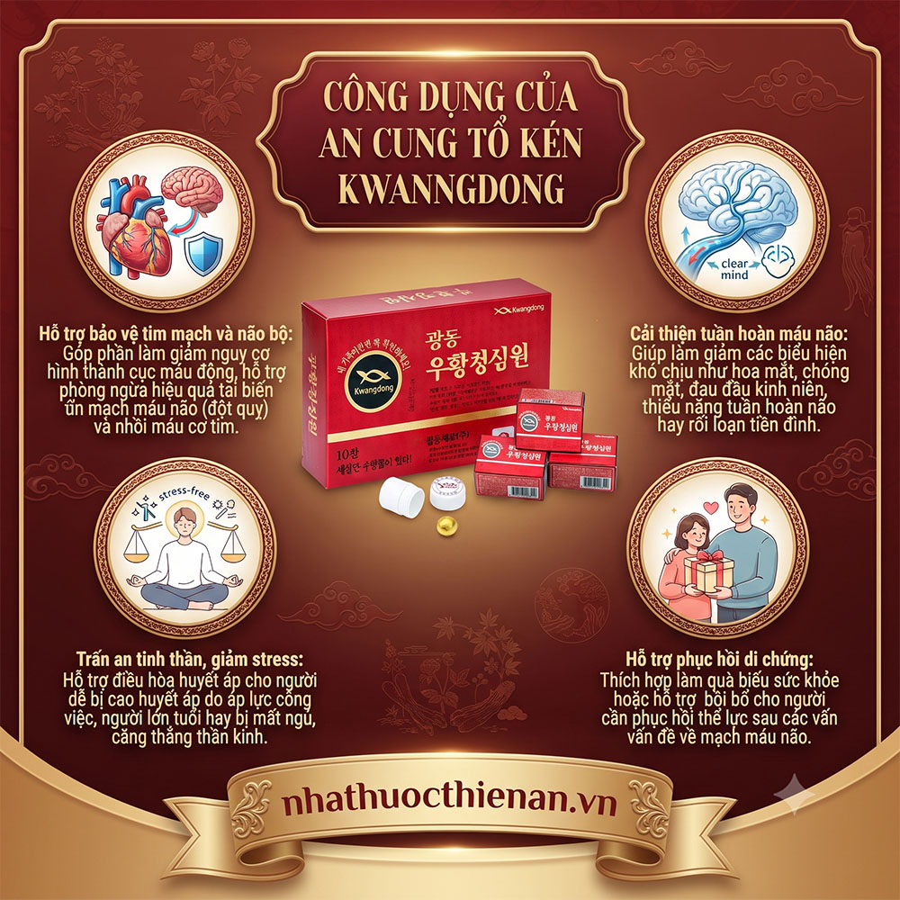 an cung to ken kwangdong boi bo co the qua bieu