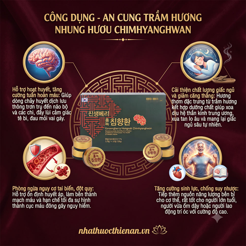 an cung tram huong nhung huou chimhyanghwan ho tro boi bo co the