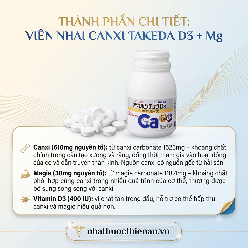 canxi magie vitamin d3 takeda nhat ban dang vien nhai