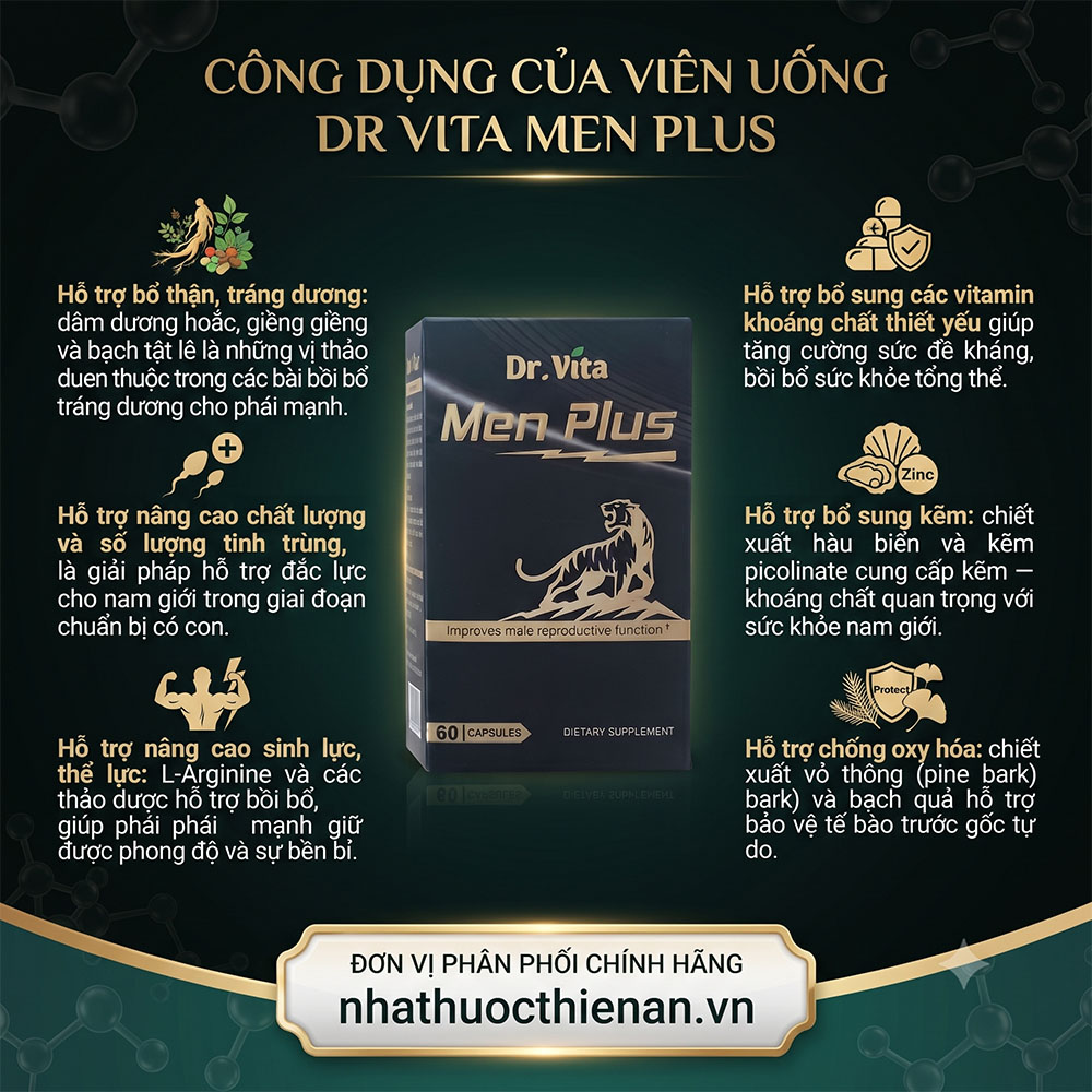 cong dung Dr Vita Men Plus bo than trang duong bo sung kem sinh luc