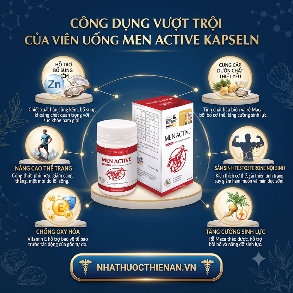 cong dung Men Active Kapseln bo sung kem tang sinh luc nam gioi