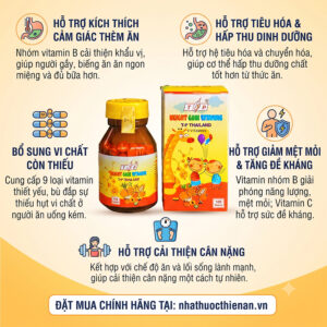 cong dung vitamin tang can TP Thai Lan ho tro them an tieu hoa cai thien can nang