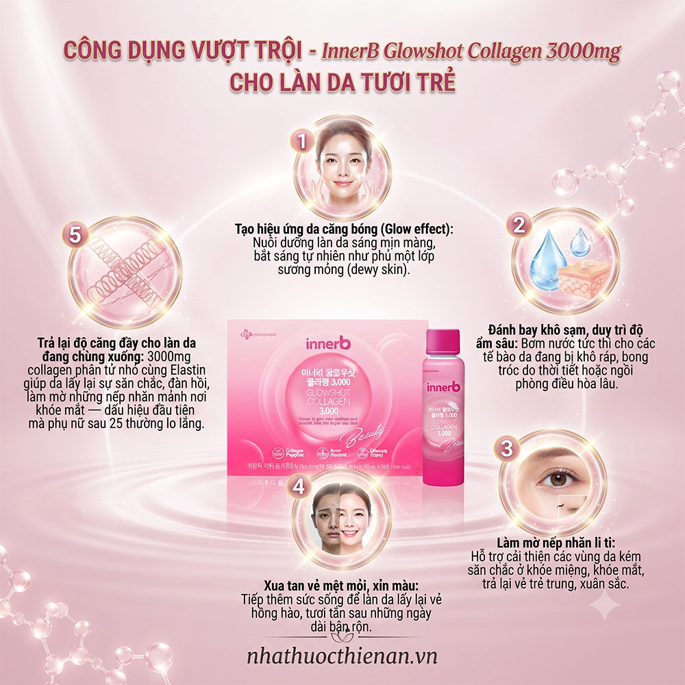 innerb glowshot collagen ho tro da cang min dan hoi sang mau