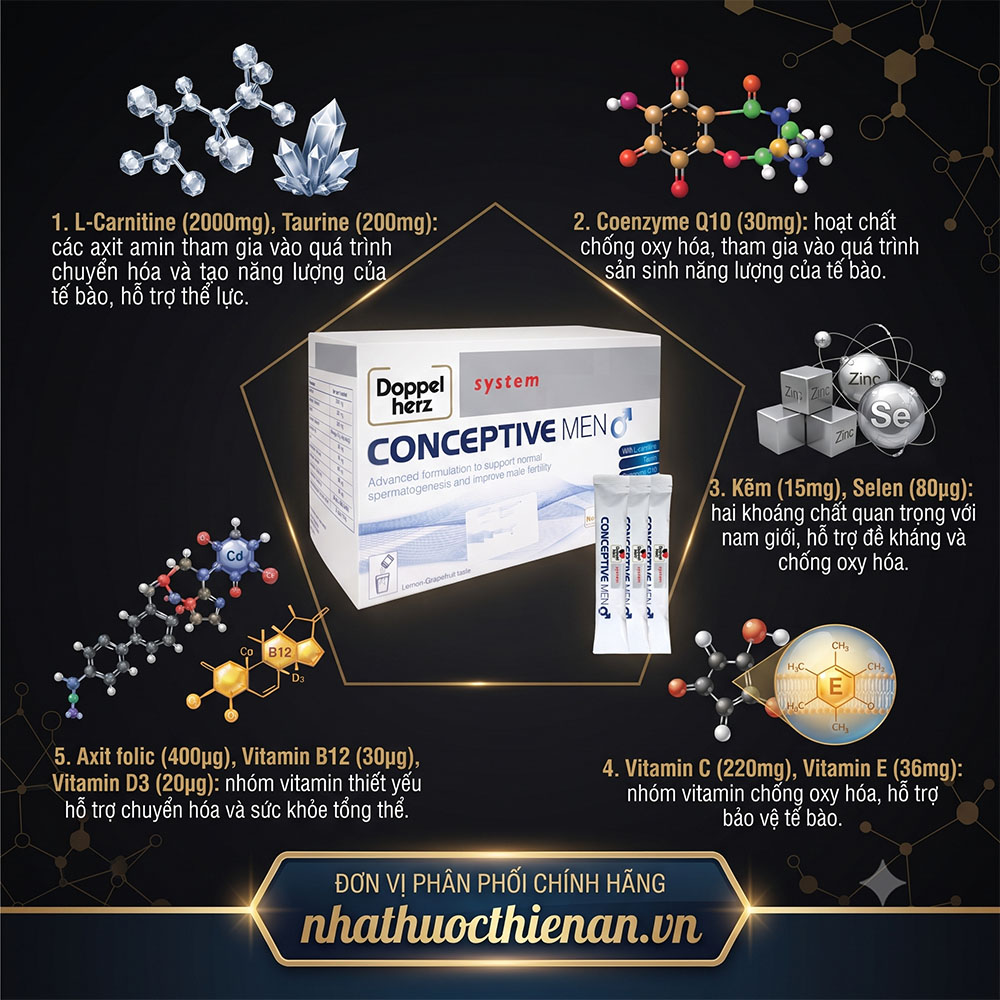 thanh phan Doppelherz Conceptive Men L-Carnitine CoQ10 kem selen vitamin
