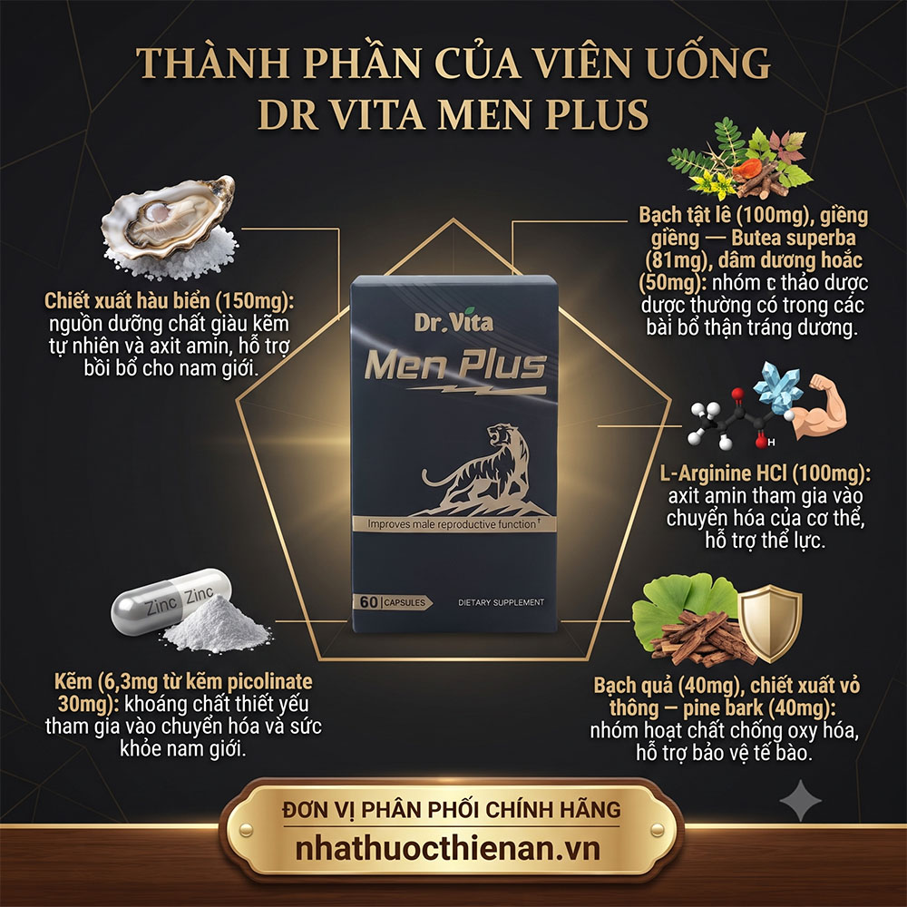 thanh phan Dr Vita Men Plus hau bien L-Arginine dam duong hoac kem