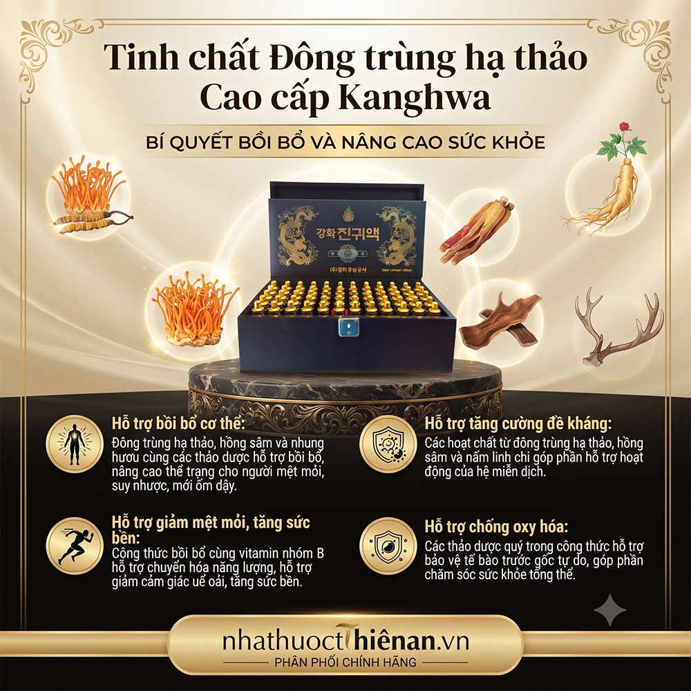 thanh phan Kanghwa dong trung ha thao hong sam nhung huou linh chi