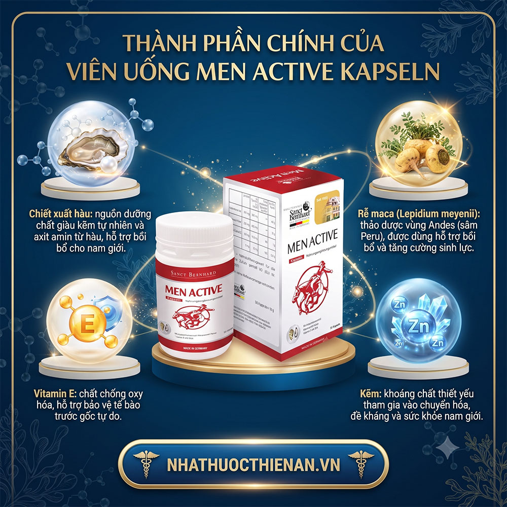 thanh phan Men Active Kapseln hau maca kem vitamin E