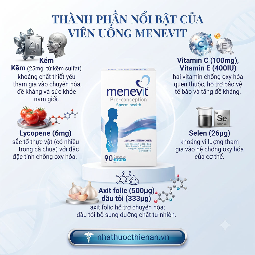 thanh phan Menevit kem vitamin C E lycopene selen