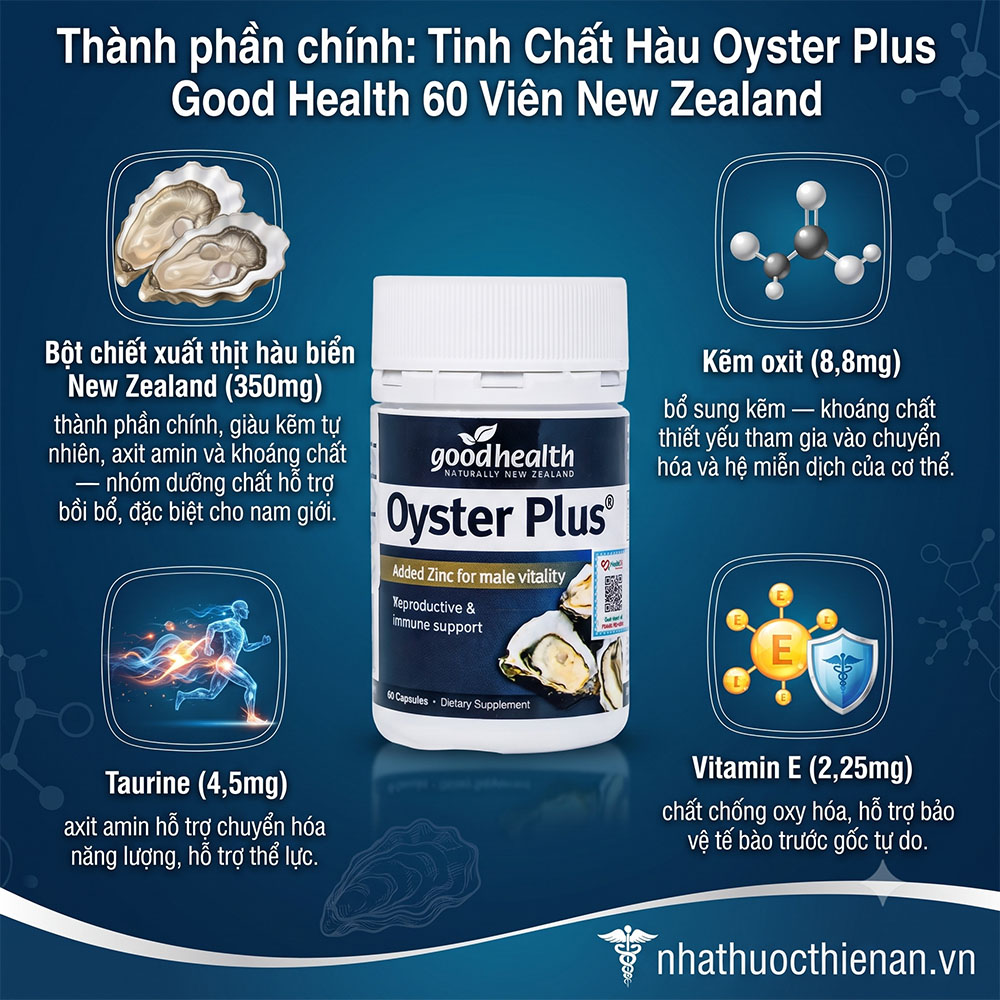 thanh phan Oyster Plus hau bien kem taurine vitamin E